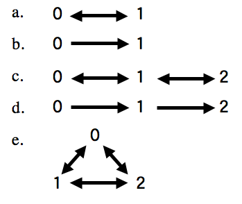 polarity.gif