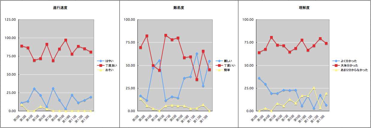 survey_2007.jpg