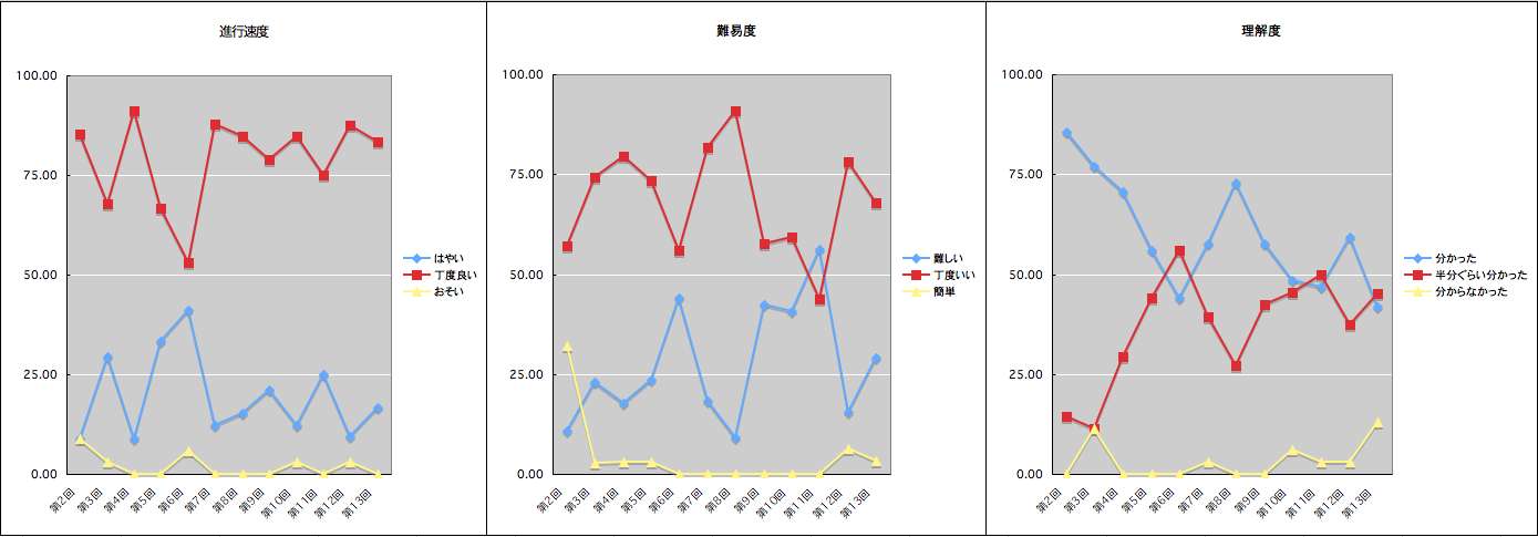2008_survey.jpg