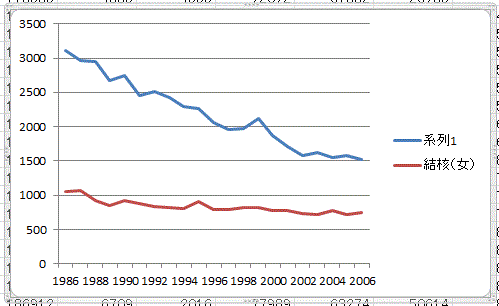 graph4.gif