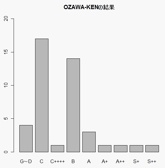 OZAWA-KEN.gif