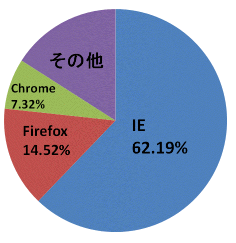 fig2.gif